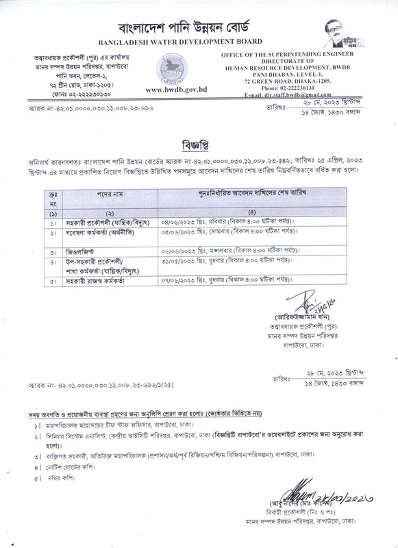 BWDB-Job-Circular-Time-Extension-Notice-2023-PDF