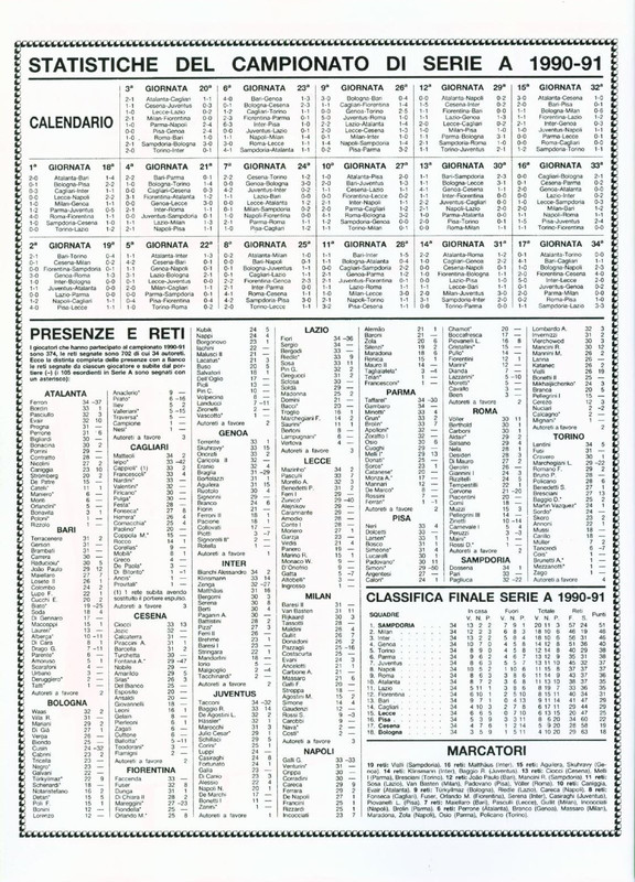 Calciatori 1991-1992 Panini-02