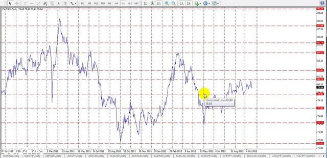 [Image: G-PWalter-Peters-FXJake-Daily-Trader.jpg]