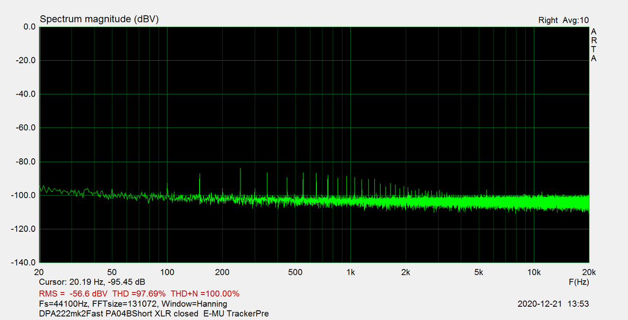 [Image: DPA222mk2-Fast-PA04-BShort-XLR-closed-E-...o-WIFI.png]