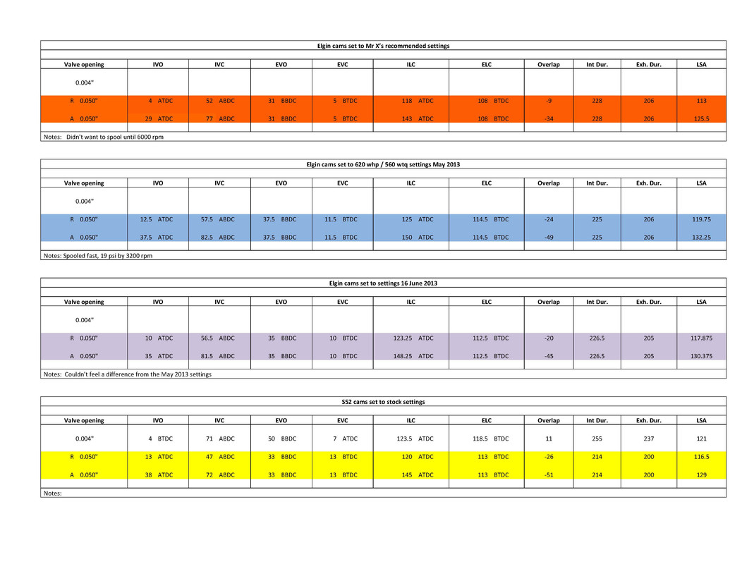 F1170AD9-1DAC-45CF-AC09-97B384C46773
