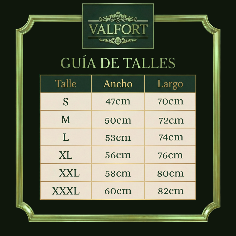 Gu&iacute;a de talles remeras premium