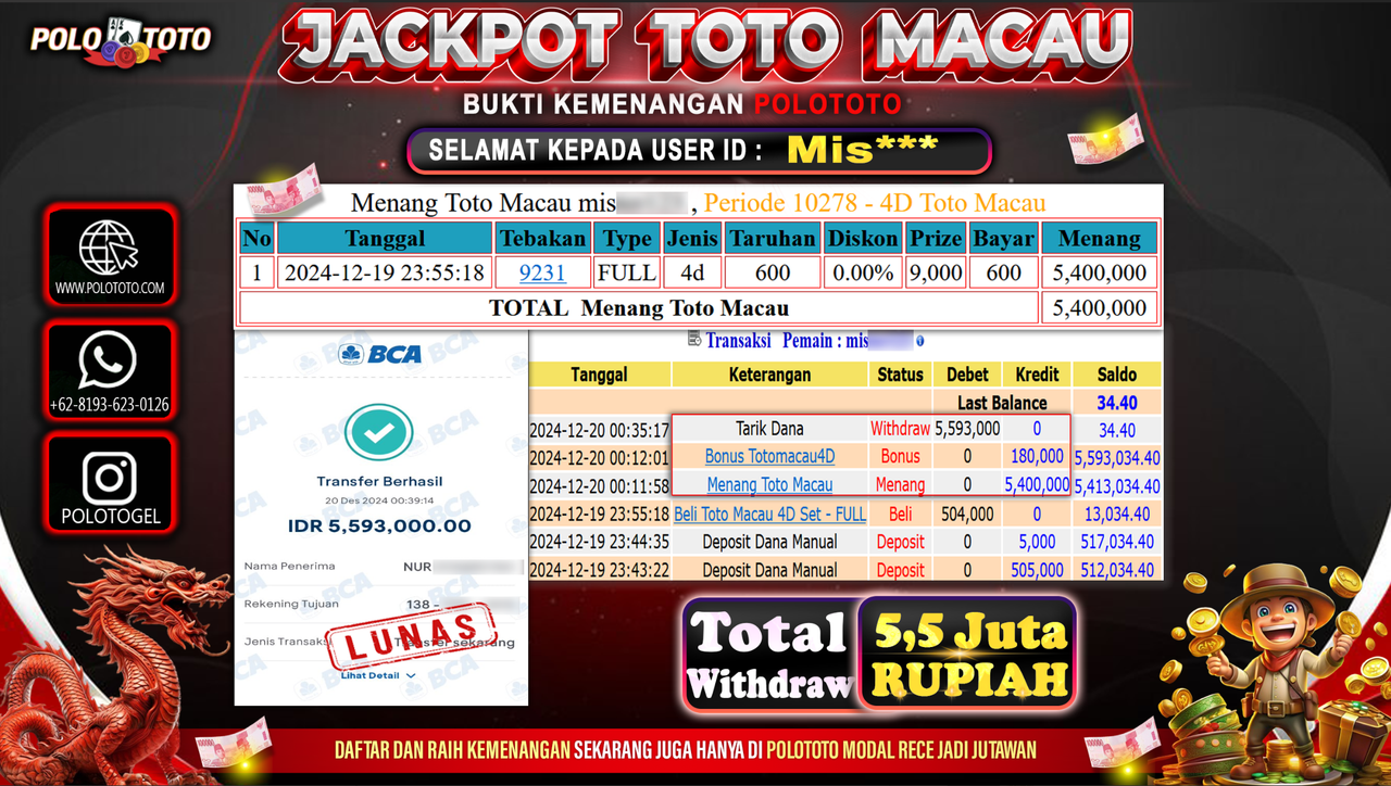 POLOTOTO JACKPOT TOGEL TOTO MACAU Rp.5,593.000,-
