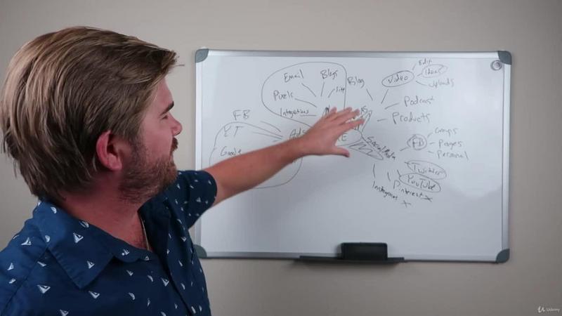 [Image: Beginners-Guide-to-Outsourcing.jpg]