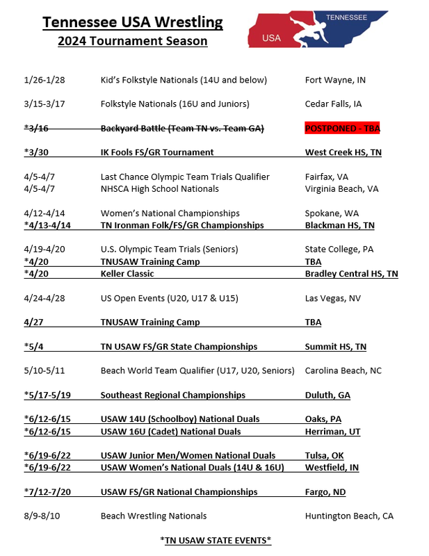 2024 TN USA Wrestling Tournament Schedule & Contacts Wrestling Mat