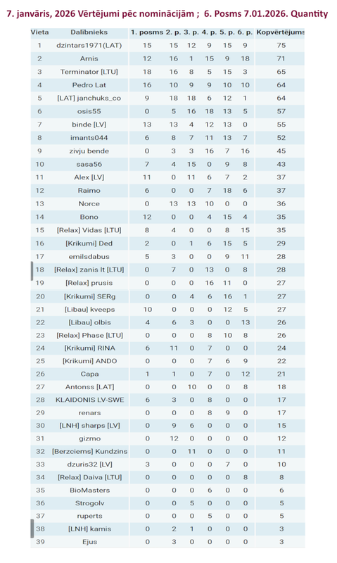 Скриншот 07 01 2026 235442