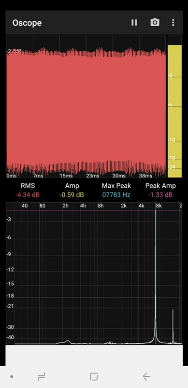Ruído 4kHz - Treble 0 resto máx