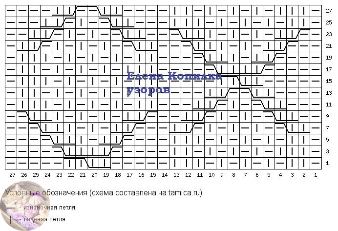 e3-DVb2-I3tz2-BRDALx5-HM7u-YSSF54-Zg9x-XOJcsf-Q4-Rt-Pk-NYELpvp-DL0-TOcyg-Gq3-Am9o-JNbi-We0-PFkjknodd-Au-Do-HG