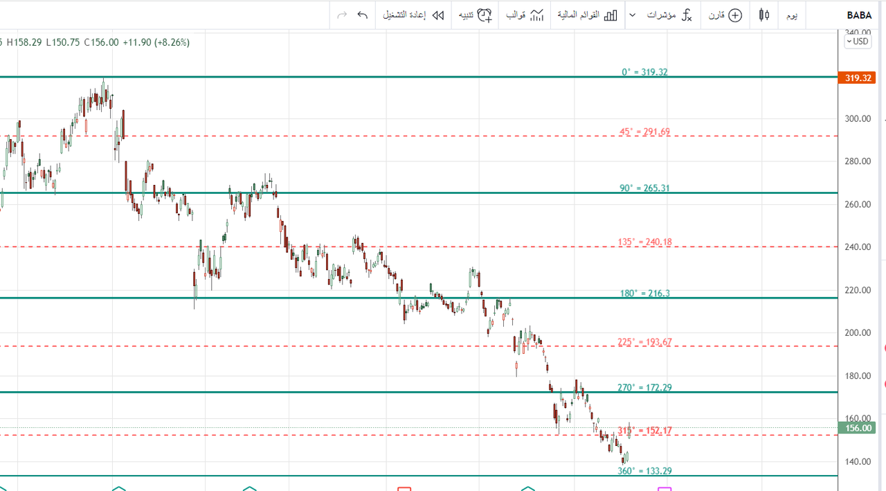 لقطة الشاشة 2021-10-08 011820