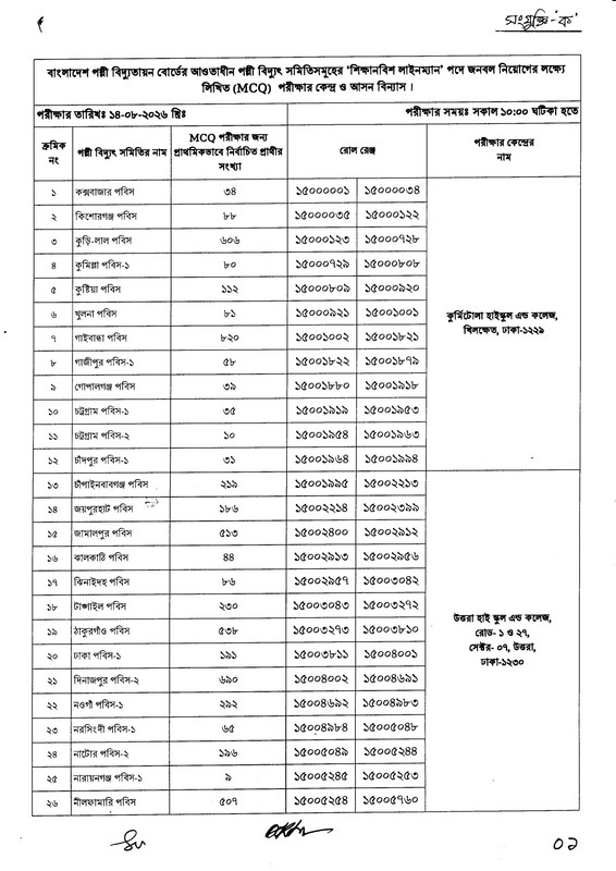 BREB-Apprentice-Lineman-Exam-Seat-Plan-2026-PDF-1