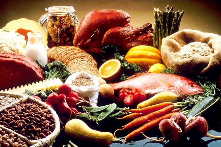 Which Statement Describes A Nutritionally Balanced Diet