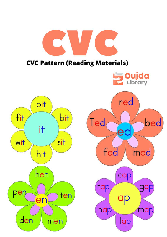 Download CVC Pattern (Reading Materials) PDF or Ebook ePub For Free with | Phenomny Books