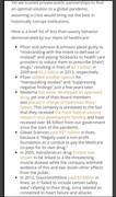 FDA-amp-Pharma-History-C