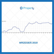 [Obrazek: wrzesien.jpg]