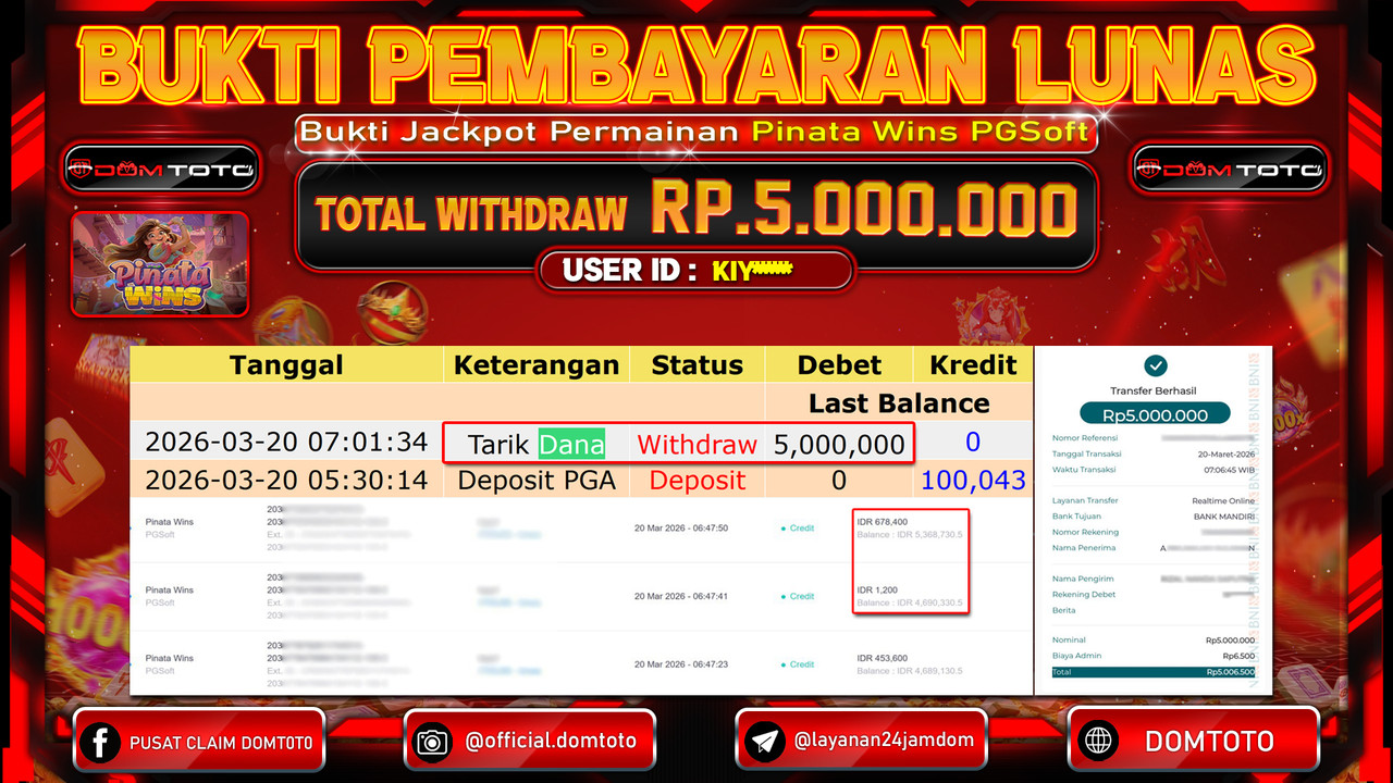 JACKPOT SLOT Pinata Wins PGSoft 20 MARET 2026