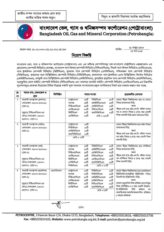 Petrobangla-Job-Circular-2024-PDF-01