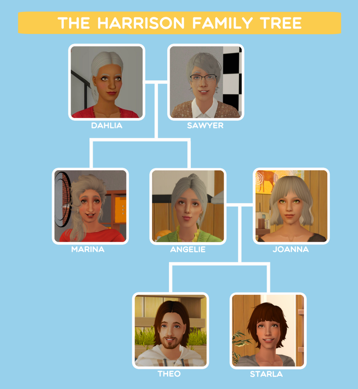 17-T-Harrison-Round-15