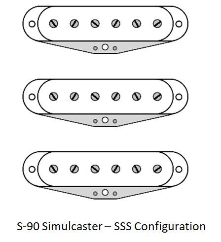 SSS-S-90-Simulcaster-config
