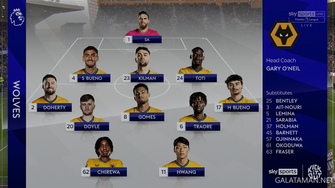 20240420-WOL-ARS-EPL_0-4K.ts_snapshot_02.48.807