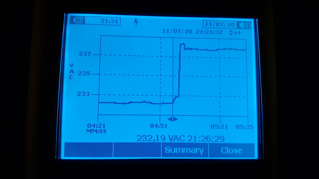 05-zoomx4