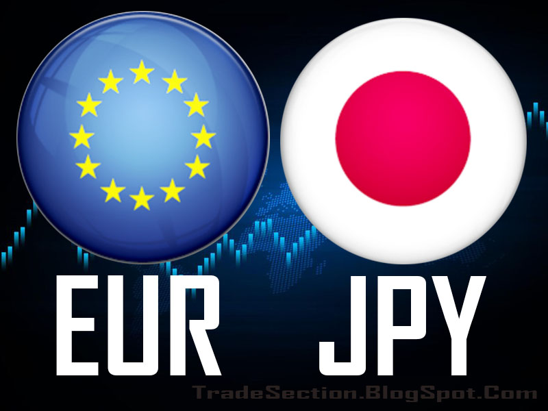 CHART - EURJPY