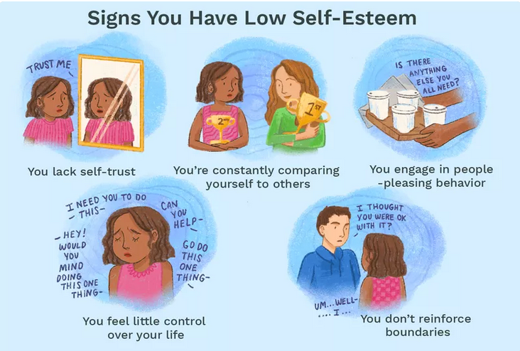 lowselfesteem.png
