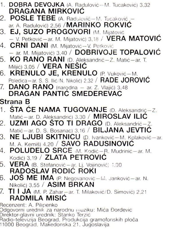 Razni Izvodjaci - Hit Parada Narodne Muzike 1(1992) Hit-Parada-1-Zadnja