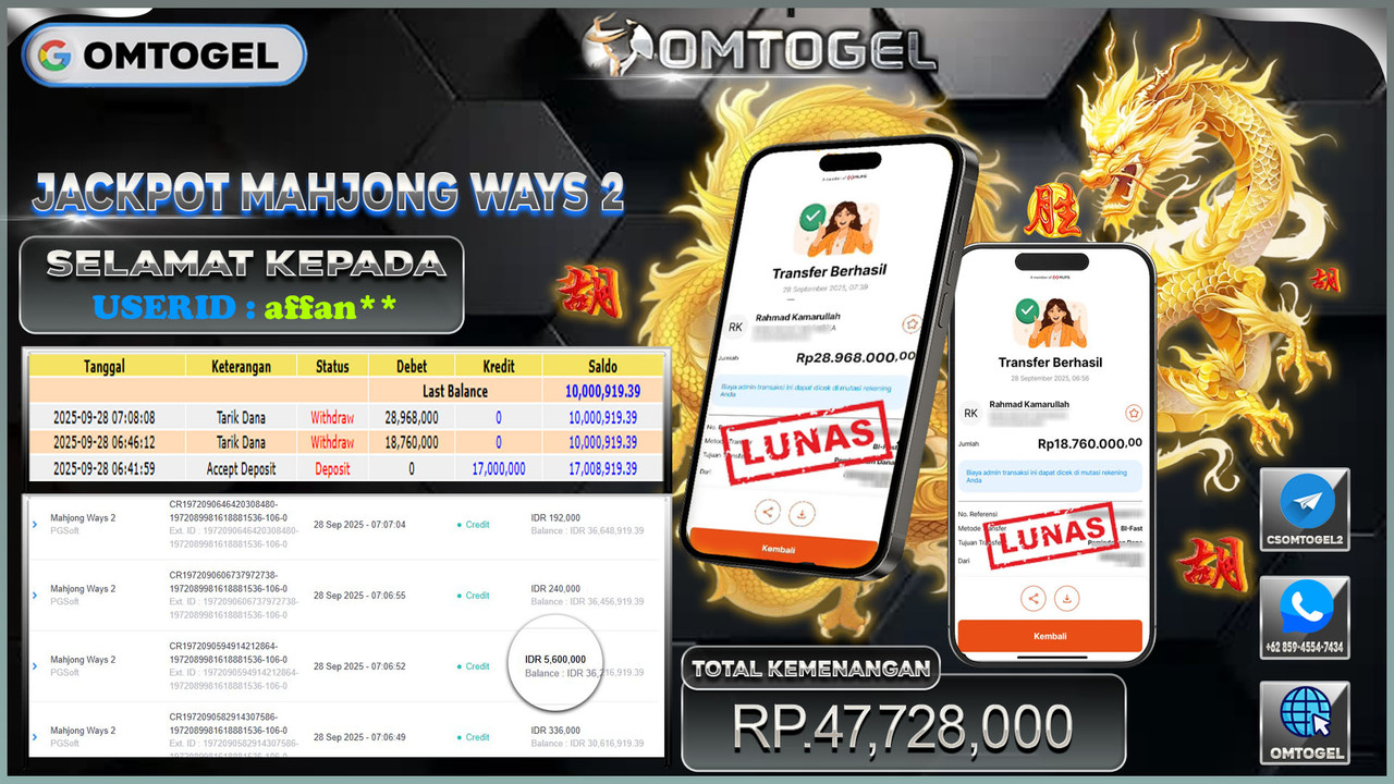 OMTOGEL JACKPOT PGSOFT MAHJONG WAYS 2 47 JUTA DI BAYAR LUNAS ,-