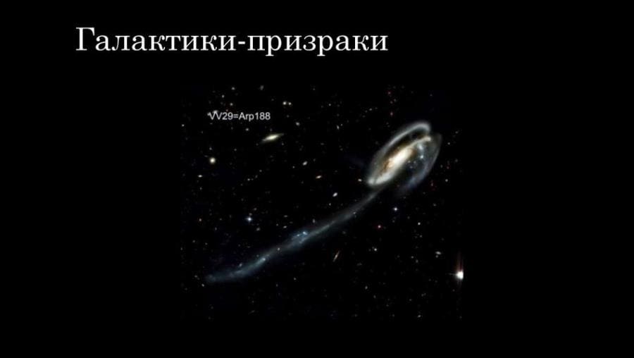 Наши галактические соседи - как галактики взаимодействуют и сливаются в Местной группе
