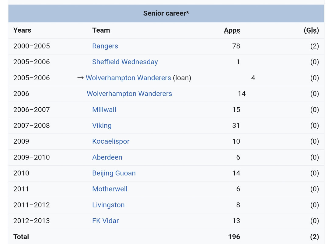 Screenshot_20211217-190503_Samsung Internet