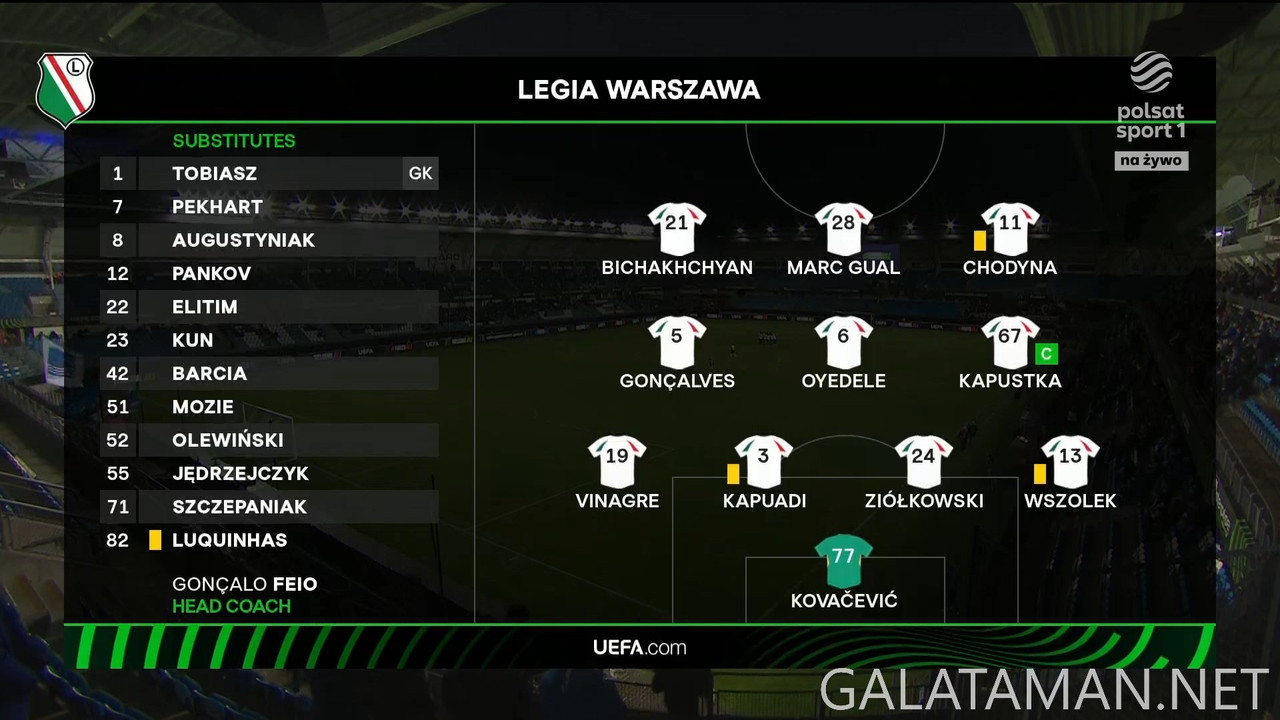 20250306-MOL-LEG-UECL_1PL-1080.mkv_snapshot_00.10.17.534