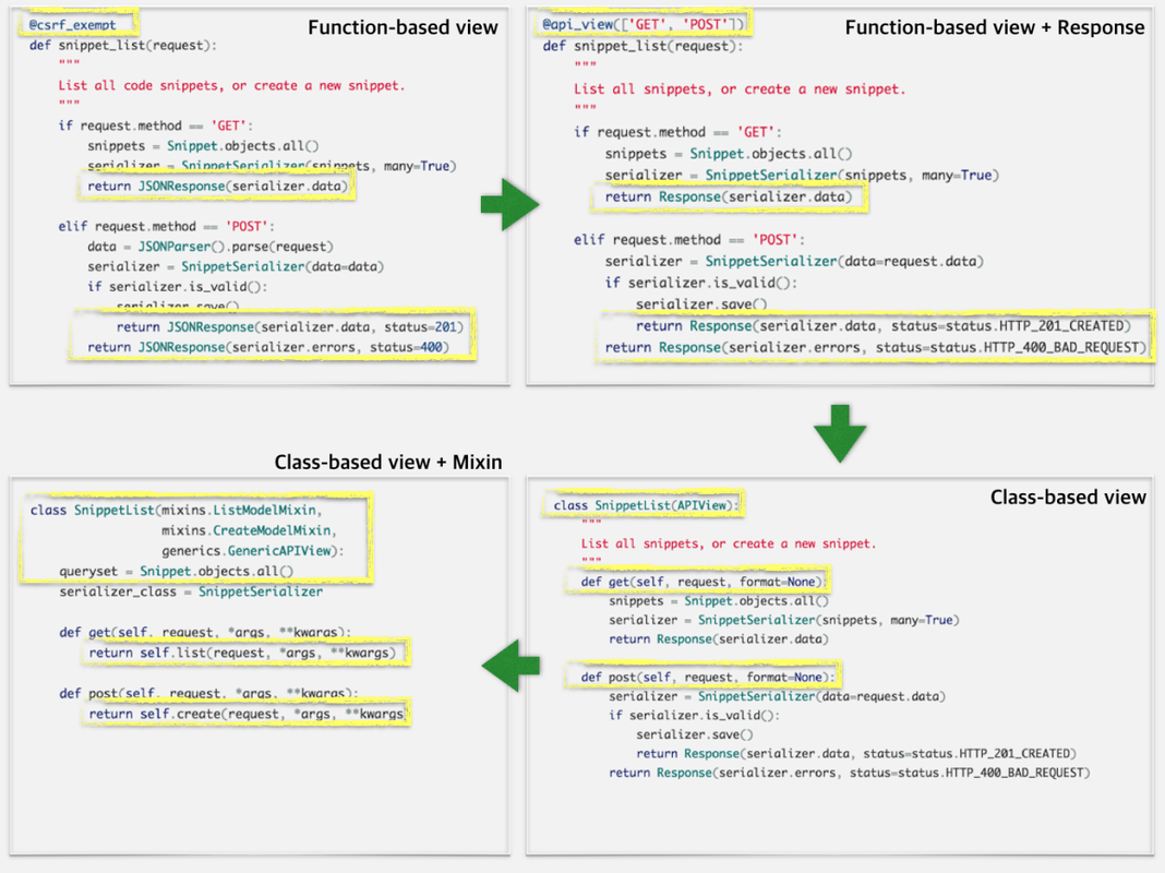 rest-framework-slide1.png