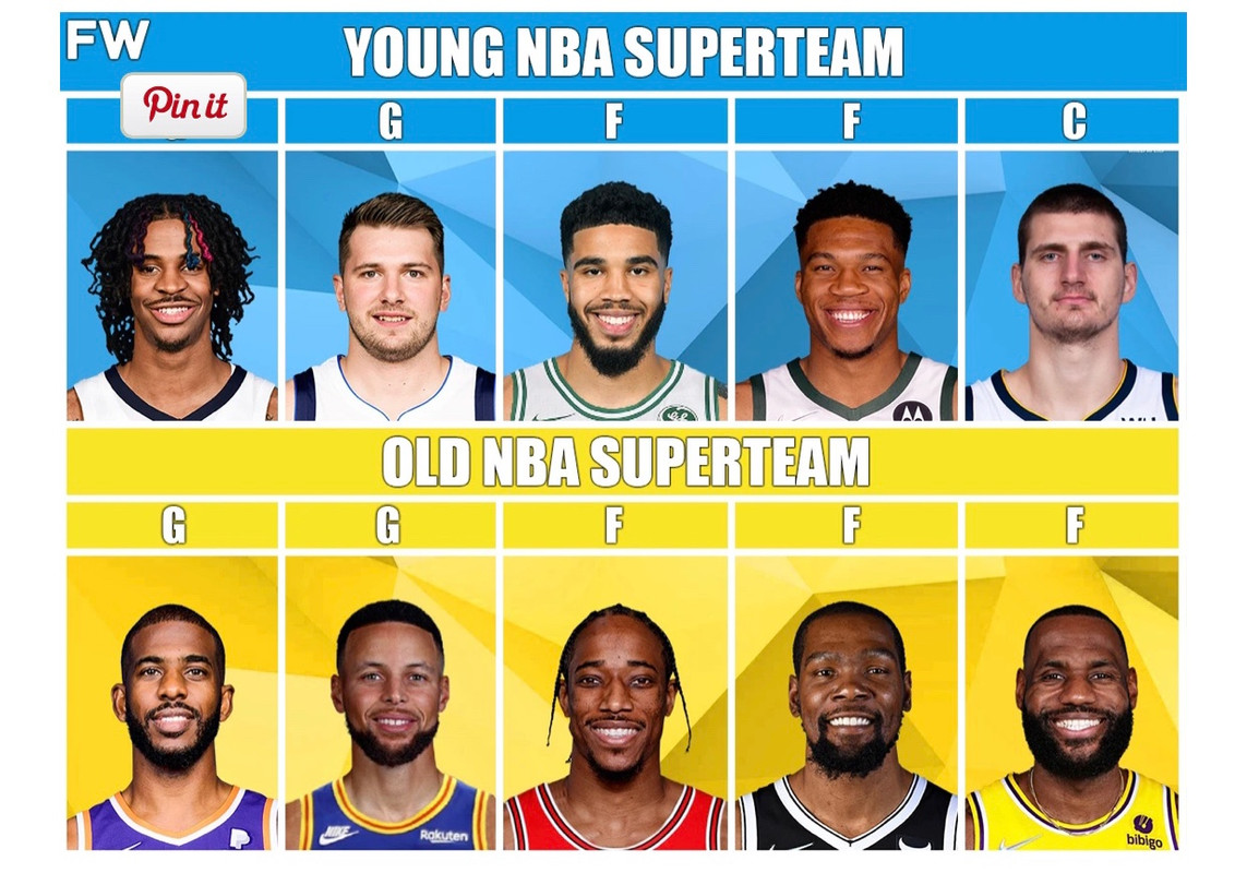 Young NBA Team Vs. Old NBA Team; Who Ya'll Putting Money On To Win A ...