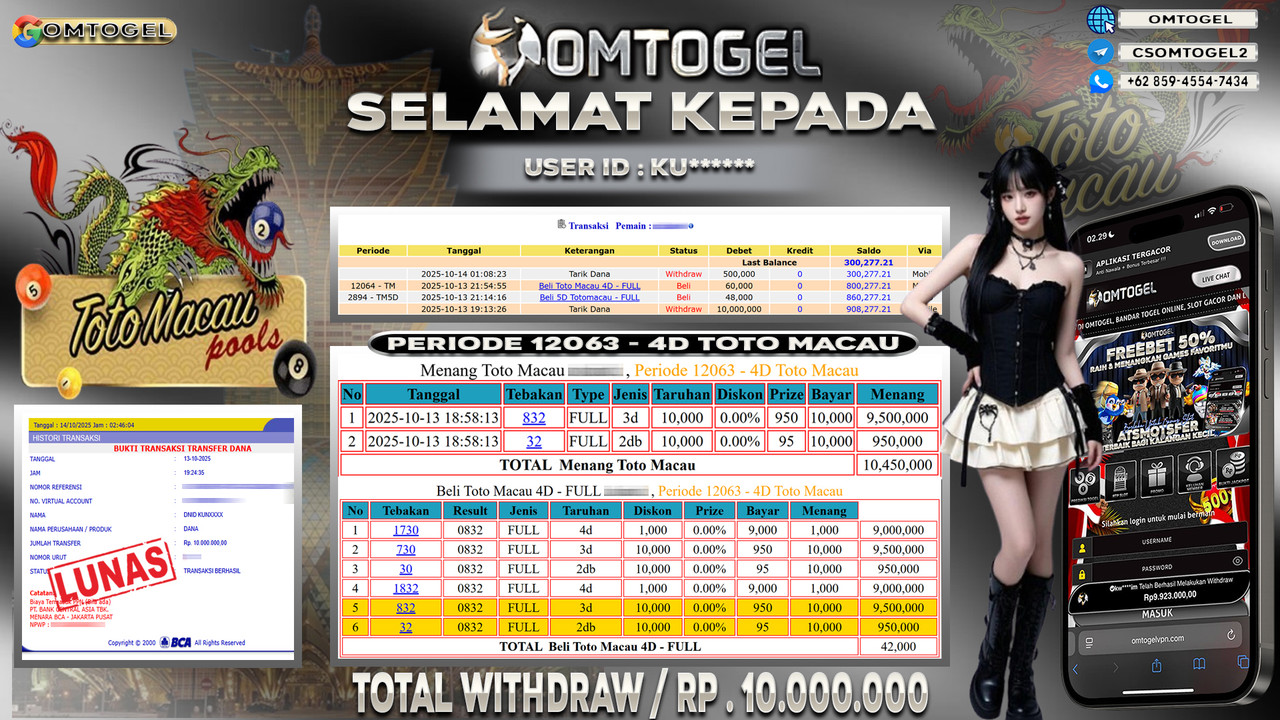 OMTOGEL JACKPOT TOTO MACAU 3D 2D 10 JUTA DI BAYAR LUNAS ,-