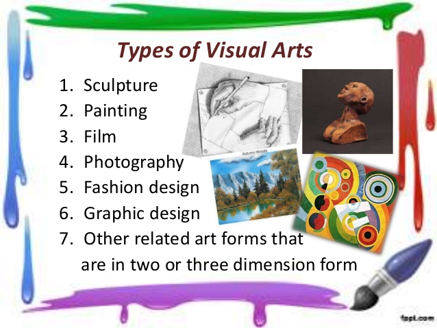 Art topic. Виды творчества на английском. Types of Art. Искусство на английском языке. Виды искусства на английском.
