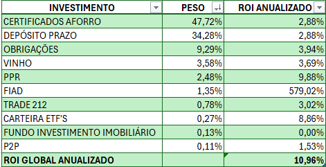 Captura de ecrã 2024-08-02 112641