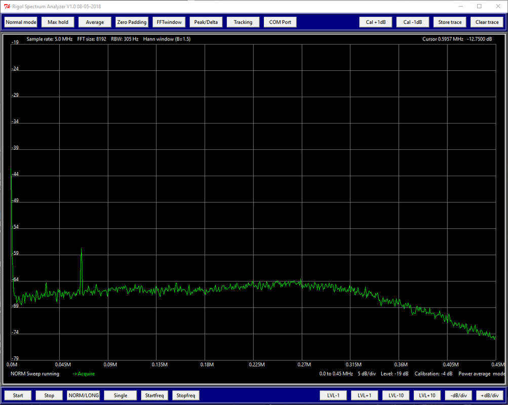 450k-avg50-norm-1n-F-working-ML.png
