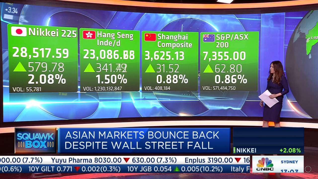 12.21 - 07.00.00 - Squawk Box Europe. Breaking news items and the Eur....ts_snapshot_32.56.962