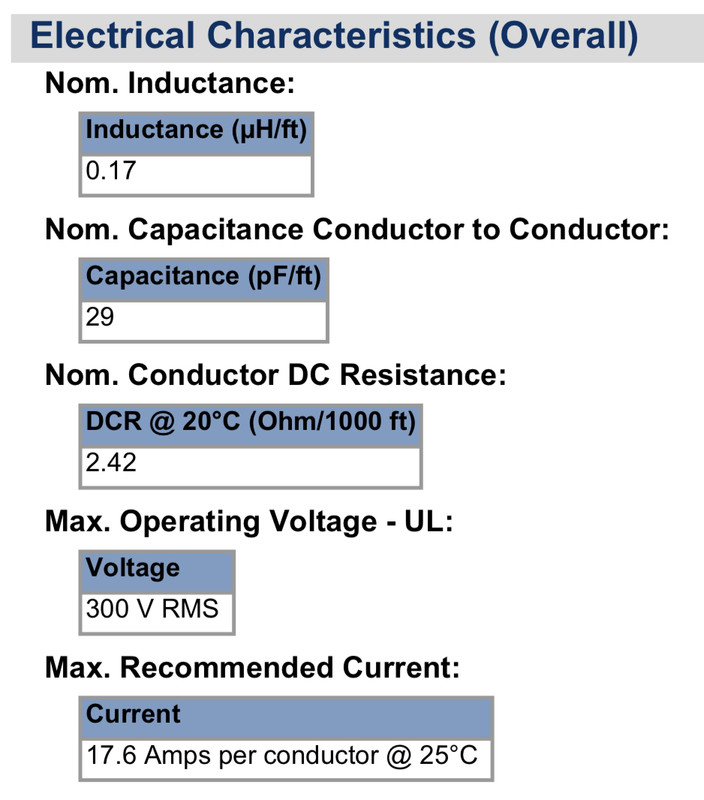Pure OCC copper VS Silver Coated OCC Copper Speaker Cables Page 3
