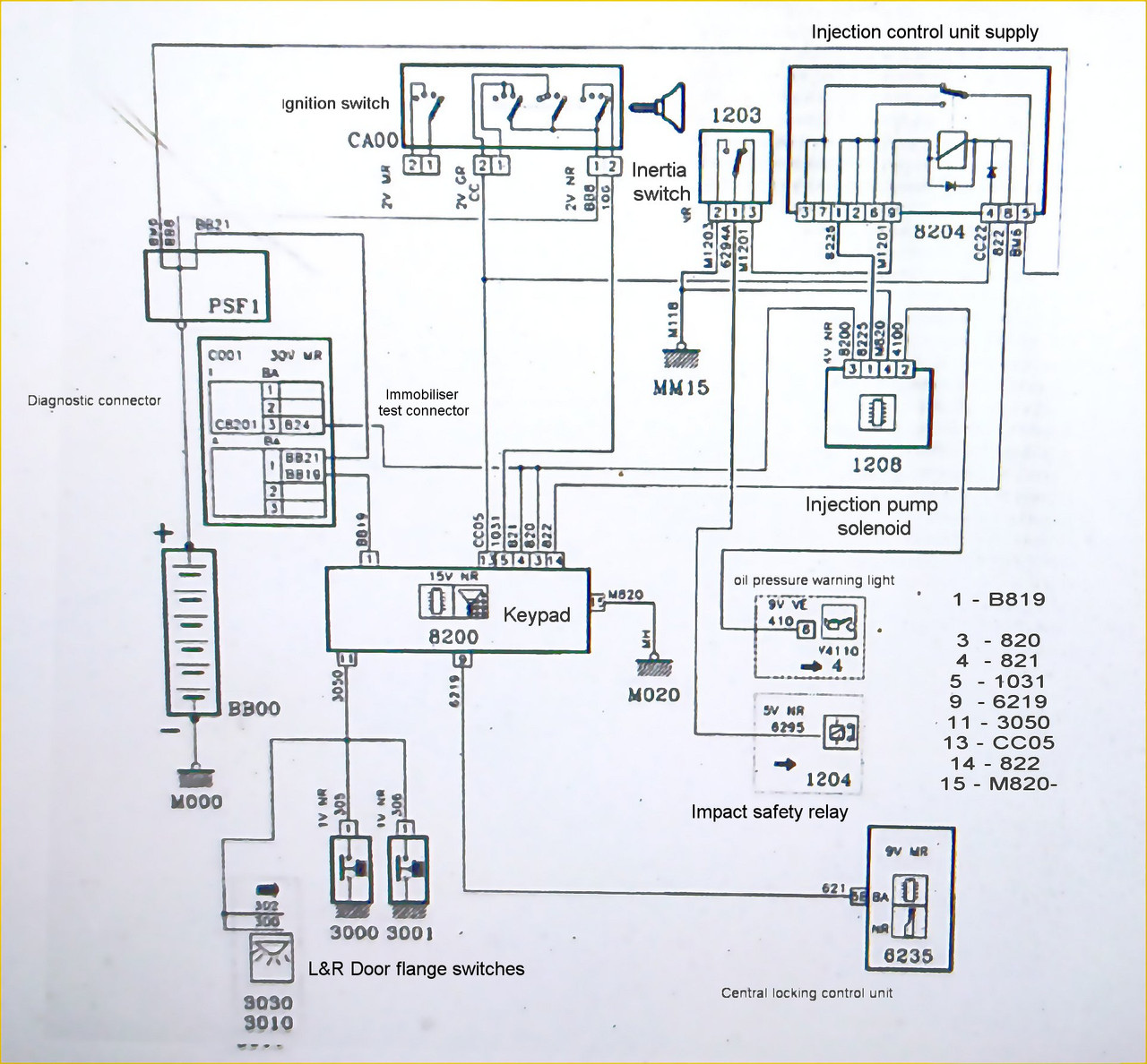 m1-keypad2-jpg.jpg