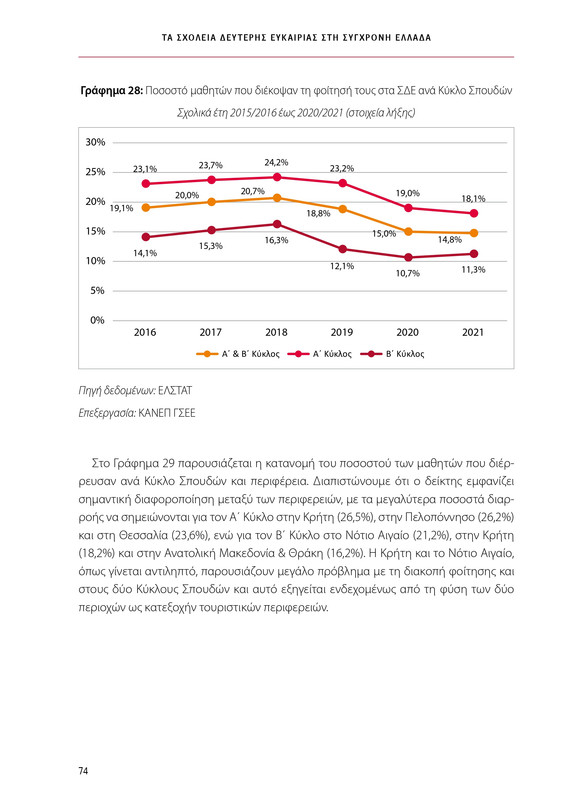 6855_ΚΑΝΕΠ ΒΙΒΛΙΟ-1_page-0074