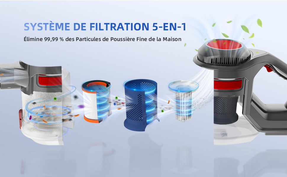 Asprateur 2 En 1 Sans Fl Avec Fltre HEPA