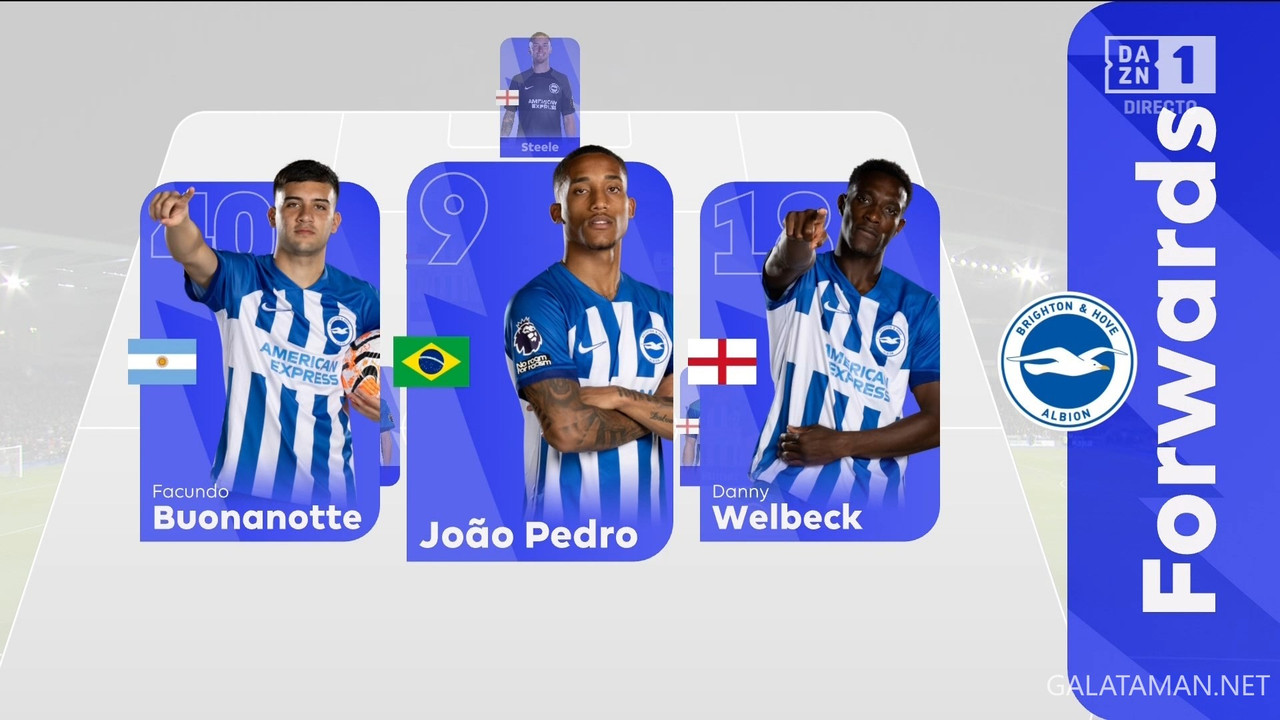 01-22_20-30-01_ES  DAZN 1 ESPAÑA FHD_Brighton & Hove Albion vs Wolverhampton.ts_snapshot_14.11.566