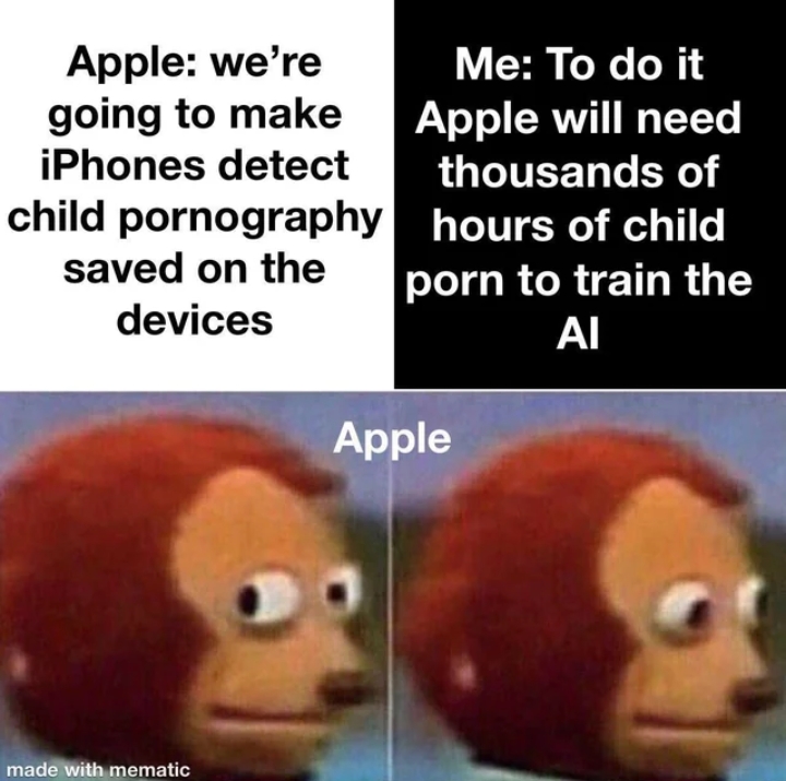 Also To Scan Your Data Apple Should Be Accessing All Your Media And Docs Contacts Happy Privacy Memes