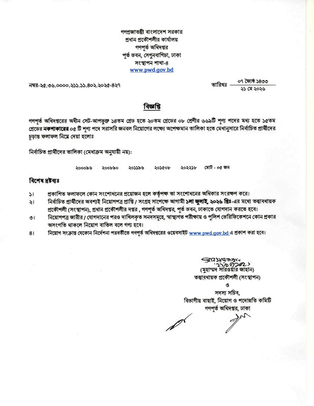 PWD-Job-Panel-Result-2026-PDF-1