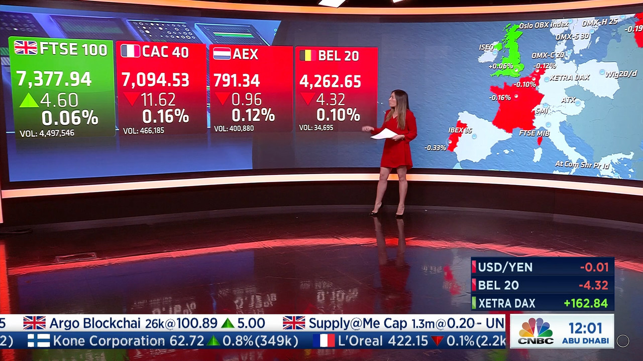 12.24 - 07.30.00 - Squawk Box Europe. Breaking news items and the Eur....ts_snapshot_32.53.999