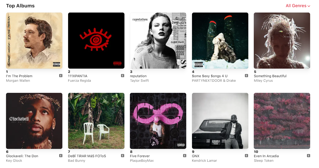 TOP10.png