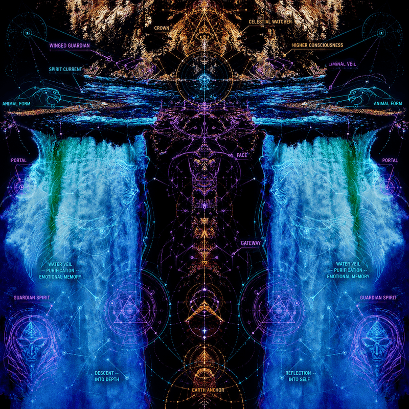 Mystical cosmic gateway blueprint