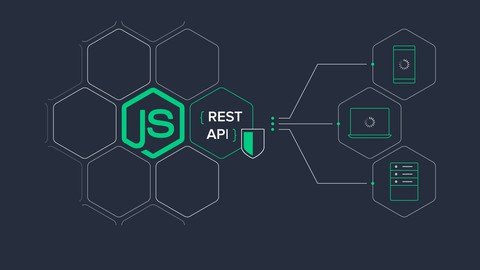 Node.Js For Api And Web Development