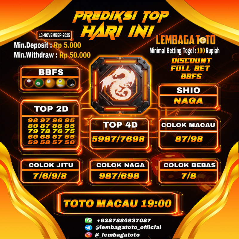Prediksi Togel 13 Nov 2025 Lembagatoto